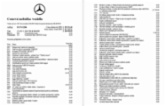 Mercedes-Benz GLC, 220d 4M, SUV, nafta