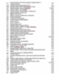 Mercedes-Benz CLA, 250+ EQ AKCE, kupé, elektro