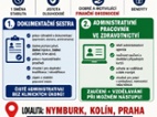HLEDÁME NUTNĚ