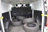 Ford Transit, CUSTOM 2,0 D