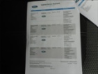 Ford EcoSport, 1,5 i EcoBoost, SUV, benzin