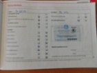 Škoda Superb, II Kombi 2.0 TDi, kombi, nafta