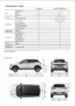 Opel Mokka, Edition 1.2 TURBO 136k MT6, SUV,