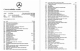 Mercedes-Benz GLC, 220d 4M, SUV, nafta