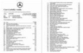 Mercedes-Benz GLE, 450d 4M, 1.majitel, CZ, SUV,