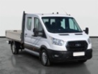 Ford, Platform