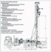 Tatra T815 +vrt Wirth eco1, r.v. 1990, barva