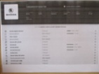 Škoda Rapid, 1,2 TSI, servis, klima, navi,,