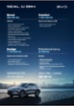 BYD Seal U, DM-i Boost demo, SUV, hybridní -