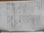 Volkswagen Caddy, maxi 4x4 servisní historie,