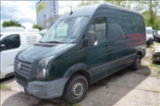 Ford Transit, CUSTOM 2,0 D