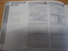 Volvo V50, 2.0d 100 kw, kombi, nafta