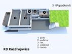RD 2+kk, Rozdrojovice, ul. Chaloupky,  ZP 246 m2, zahrada 350 m2, k modernizaci, rodinné bydlení, klidné místo