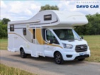 CI Caravans International, nafta