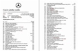 Mercedes-Benz GLC, 220d 4M, 1 majitel, kupé, nafta