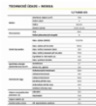 Opel Mokka, Edition 1.2 TURBO 136k MT6, SUV,