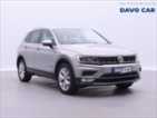 Volkswagen Tiguan, 2,0 BiTDI 176 kW 4Motion DSG,