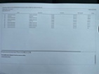 Volkswagen Golf, Com. VIII 2.0TDi STYLE! ČR+1.m,