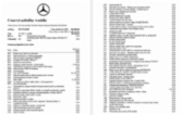 Mercedes-Benz Třídy A, A 200, 1. majitel, CZ,