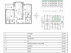 Prodej moderního bytu 3+kk 94,5 m² s panoramatickým výhledem a lodžií 8,9 m², Znojmo
