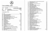 Mercedes-Benz Třídy C, C 220 d 4MATIC   2,0, sedan