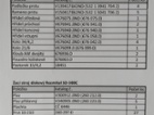 ND na Rozmital OZ-676 a SD-300C