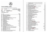 Mercedes-Benz Třídy E, E 220d 4M, 1 majitel, sedan