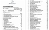 Mercedes-Benz GLE, 450d 4M, 1.majitel, CZ, SUV,