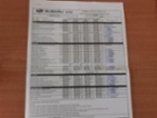 Subaru Outback, 2.0 D 4x4 110 Kw, kombi, nafta
