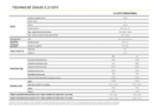 Opel Zafira, L2 (L) El. 2.2 CDTi 180k AT8, MPV,